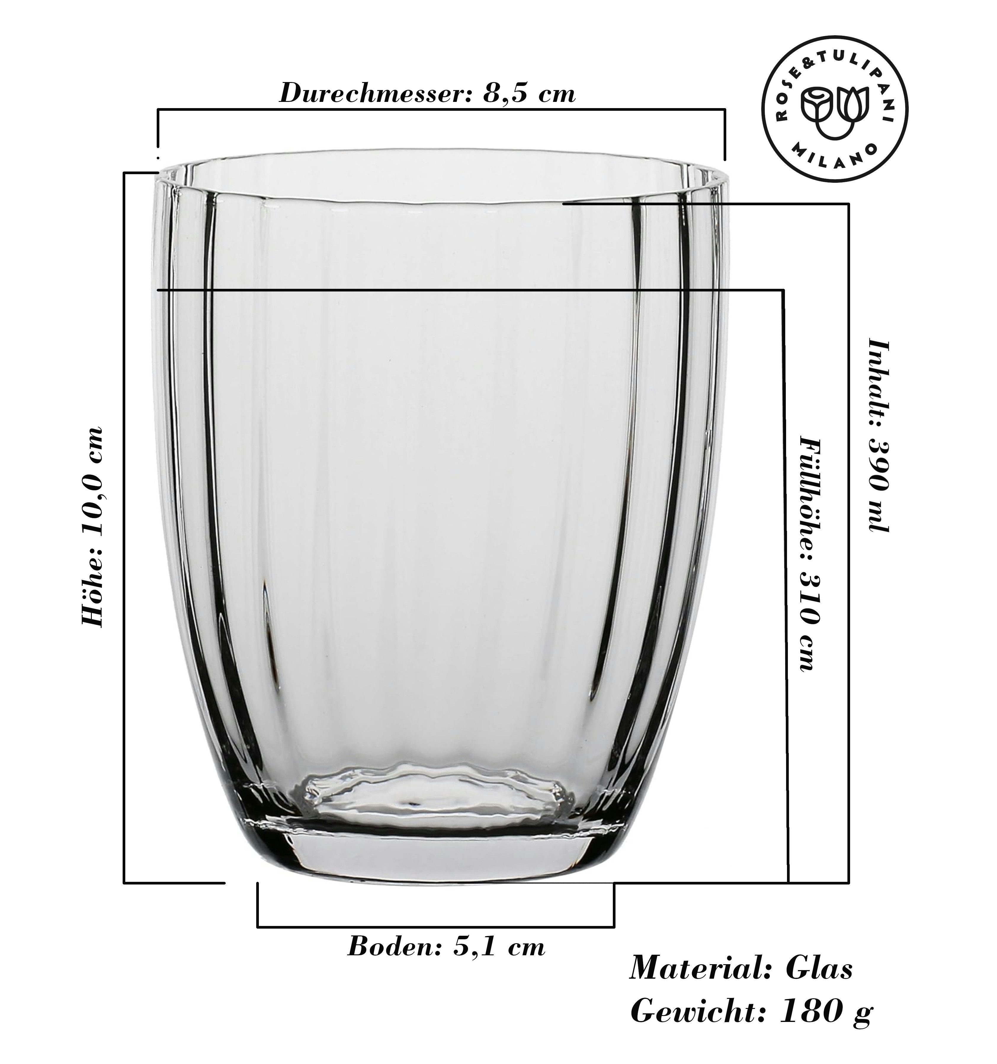 Rose & Tulpani Glas Trinkglas Mehrzweckglas Wasserglas Prisma leicht, 1-tlg., Glas, 310 ml