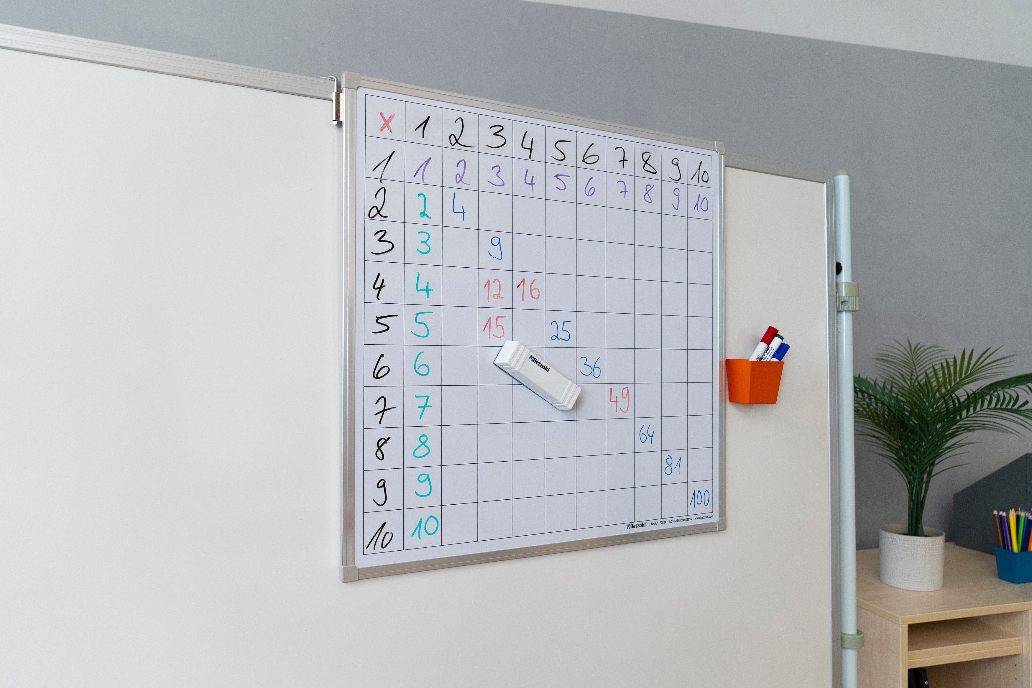 Betzold Tafel Blanko-Tafel mit Raster - magnetisches Whiteboard quadratische Felder