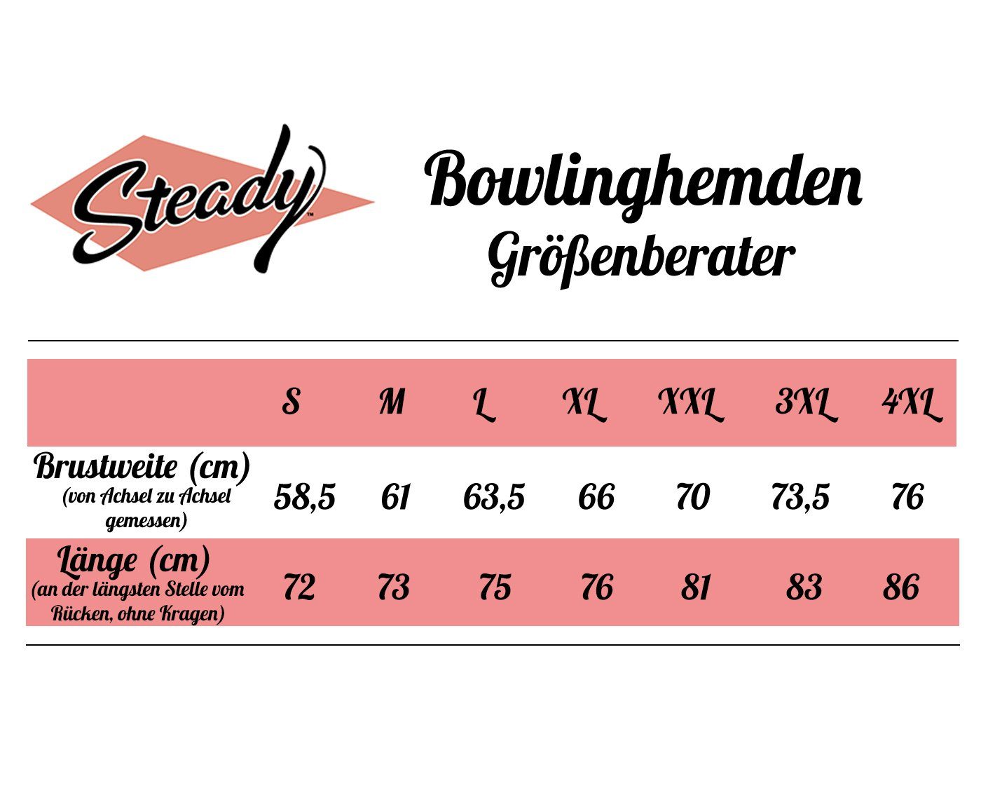 Steady Clothing Kurzarmhemd Classic Cruising Teal günstig online kaufen