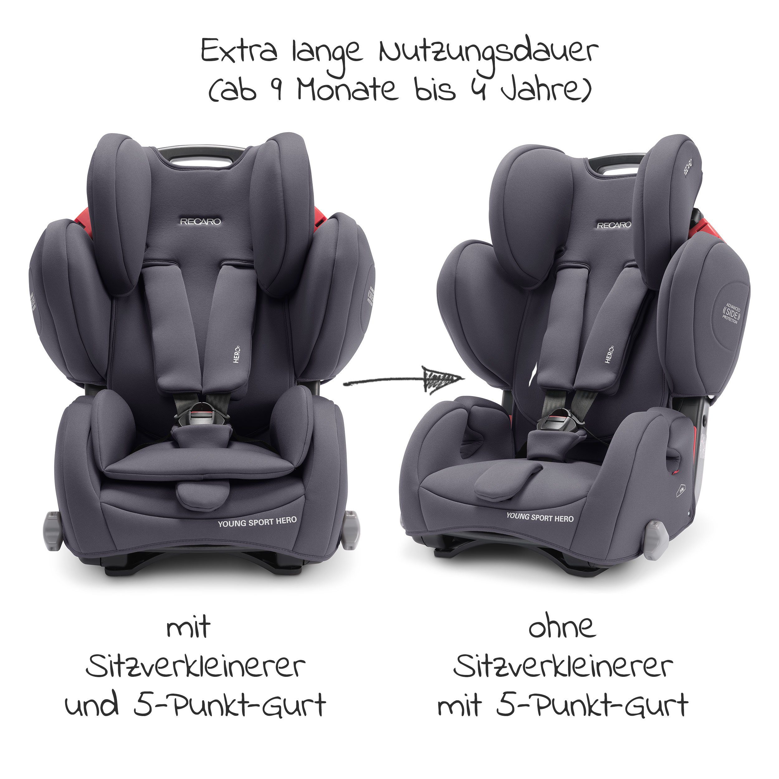RECARO Autokindersitz Young Sport Hero - Core - Simply Grey, bis: 36 kg,  (2-tlg), Kinder Autositz - ab 9 Monate - 12 Jahre (75 -150 cm)