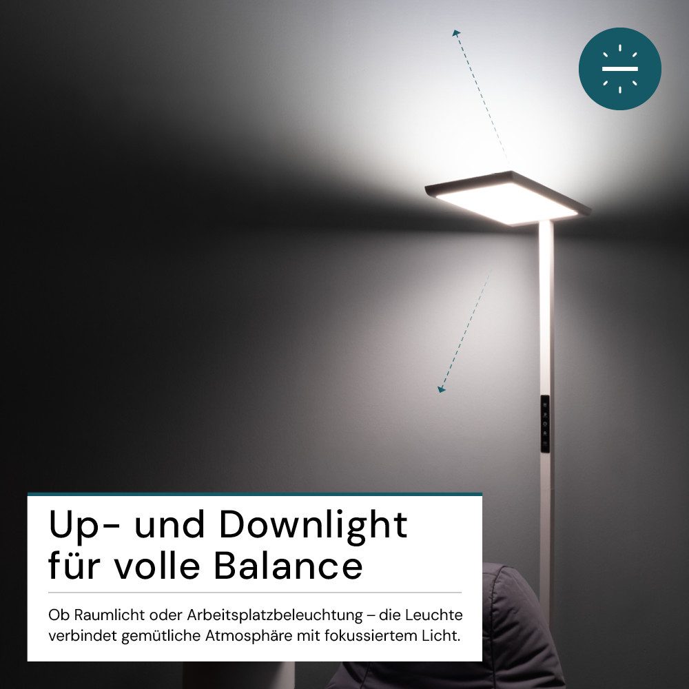LUXULA LED Stehlampe LUXULA Stehleuchte 100W 4000K Neutralweiß LED Stehlampe Dimmbar, LED fest integriert, 4000K Neutralweiß, Augenschonend UGR16 CRI98