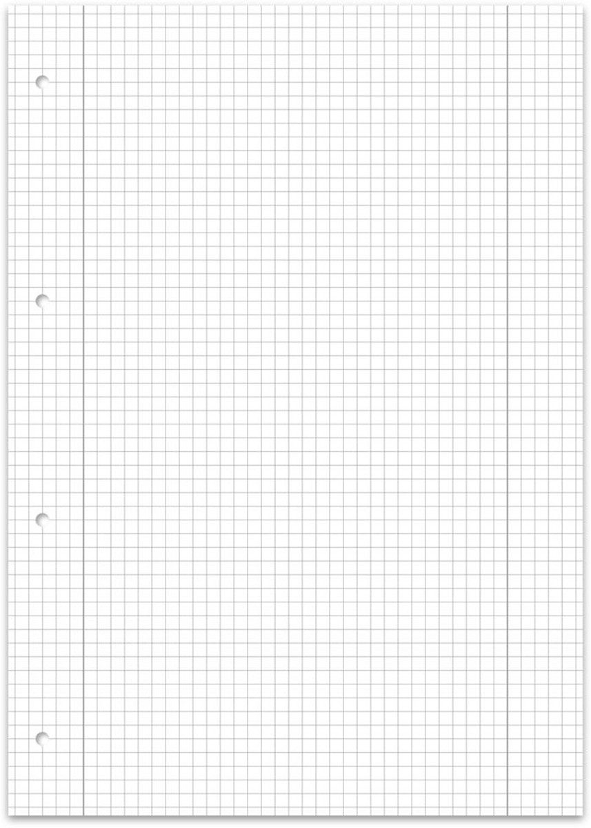 Staufen Notizblock Collegeblock Green A4 90 g/qm kariert mit Rand innen/außen 80 Blatt