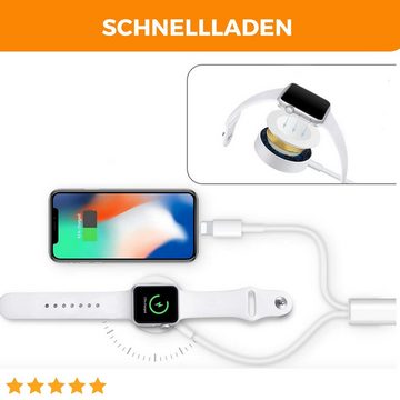 Shopbrothers Ladegerät iPhone 2 in 1 Apple Ladekabel 20W Schnellladegerät 1M Handy-Netzteile (iPhone Ladekabel)