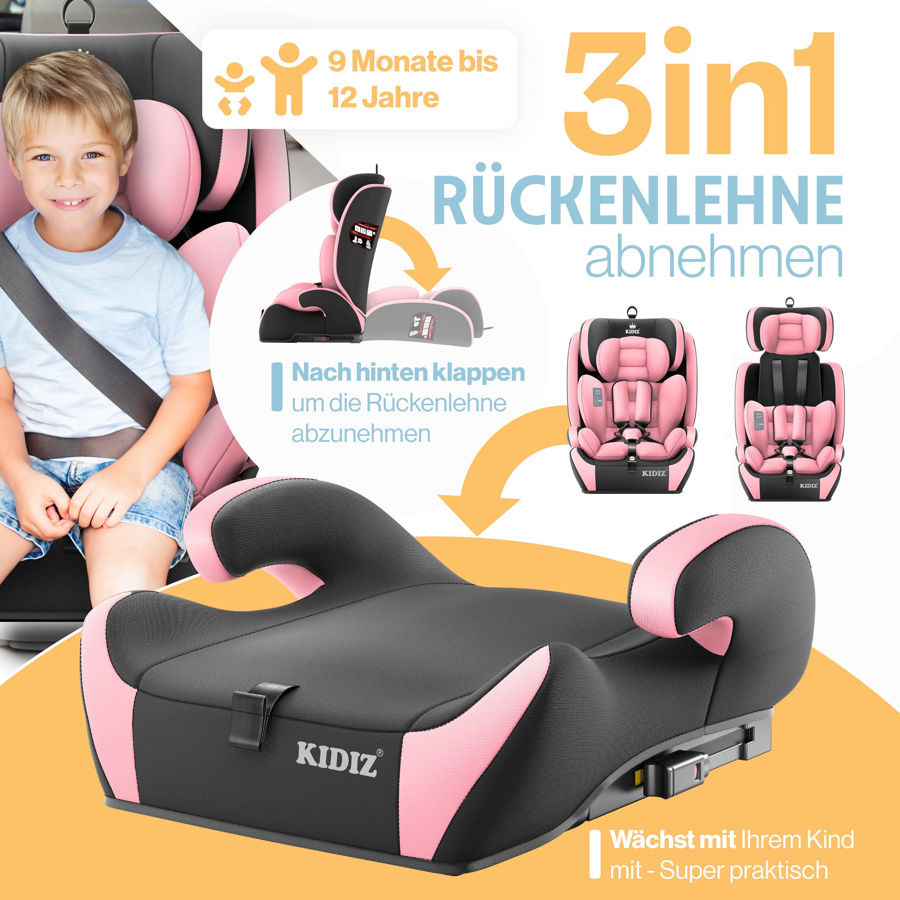 KIDIZ Autokindersitz Kinderautositz 1-12 Jahre, Mitwachsend, Gruppe 1+2+3, 9-36 kg Autositz, Kindersitz mit 5-Punkt-Sicherheitsgurt & einstellbare Kopfstütze