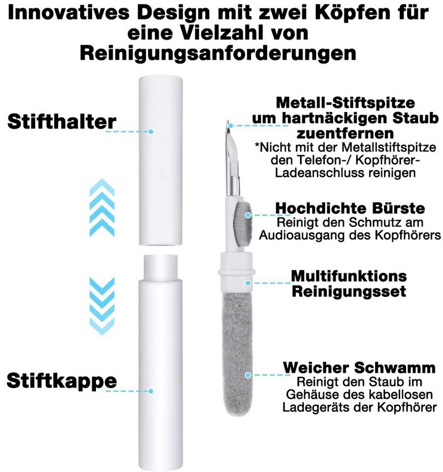Thumbnail - Malantis Reinigungsbürste Reinigungsstift für AirPods & Co – ohne Strom, ohne Batterie, Reinigungsstift Airpods, Multi C...