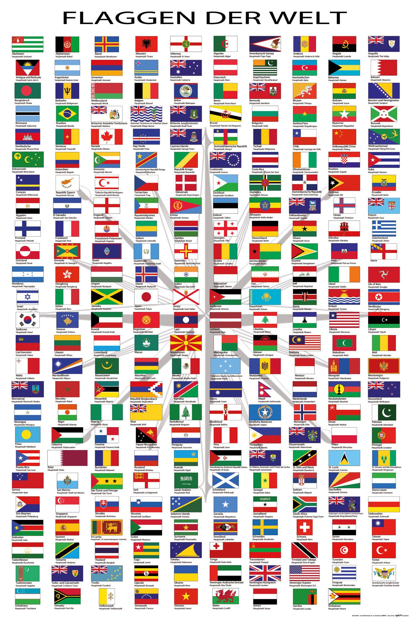 Poster Flaggen der Welt - Poster günstig online kaufen