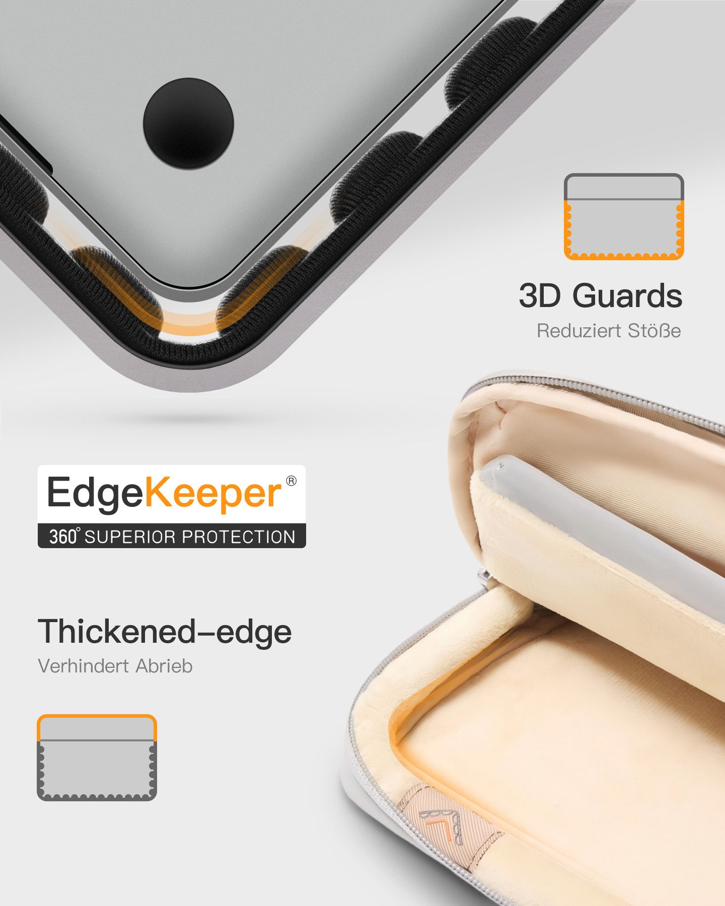Inateck Laptoptasche 360° Schutz Hülle Schultertasche für 13-16-Zoll Laptop, für 13-16 Zoll MacBook Air Pro M5 M4