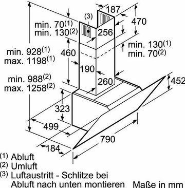 Constructa Kopffreihaube CD688860