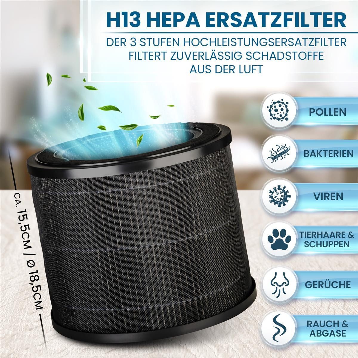 Grundig Luftreiniger Hepa Filter mit Premium AKTIVKOHLEFILTER für Luftreiniger, Luftreiniger
