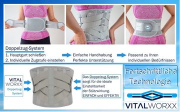VITALWORXX Rücken Stützgürtel mit Doppelzugsystem - präzise einstellbare Stützwirkung