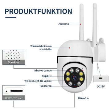 Hikity HD Vollfarbe Nachtsicht Smart 5G WIFI Überwachungskamera Überwachungskamera (Innenraum Innenhof Fabrik, Infrarot-Nachtsichtgerät)