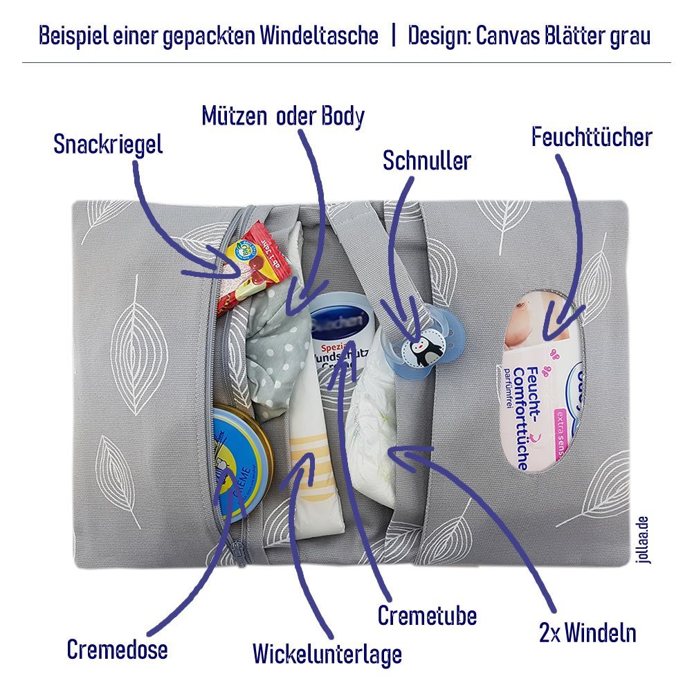 JOLLAA Windeltasche kleine für Punkte Grau Wickelmäppchen Mint, Feuchttücher, Wickeltasche & Windeln