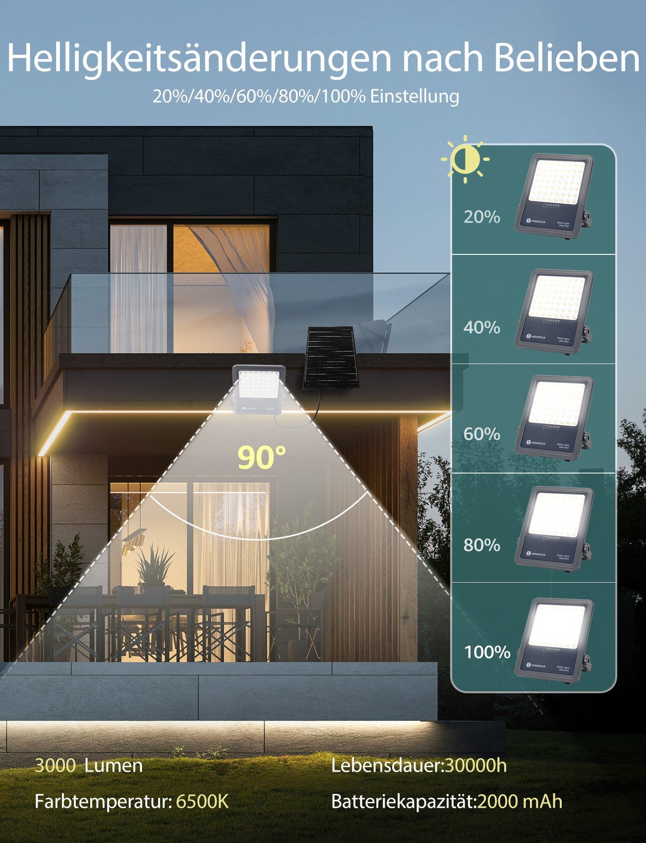 Aigostar Flutlichtstrahler Solarstrahler mit Fernbedienung,6500K,IP65 Außen günstig online kaufen
