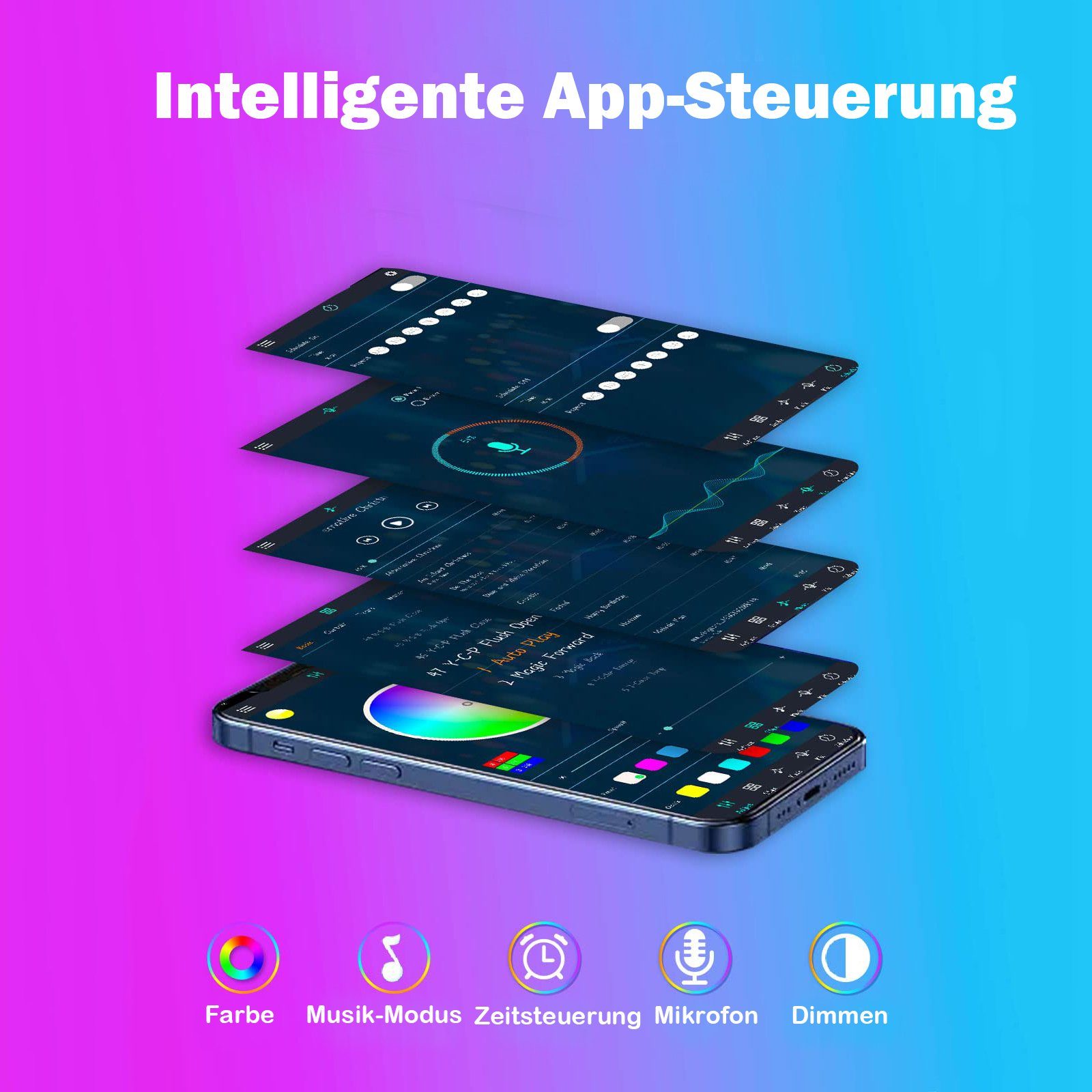 Rosnek LED Stripe 2/5M, RGB, APP/Fernbedienung, USB, für Schlafzimmer TV, L günstig online kaufen