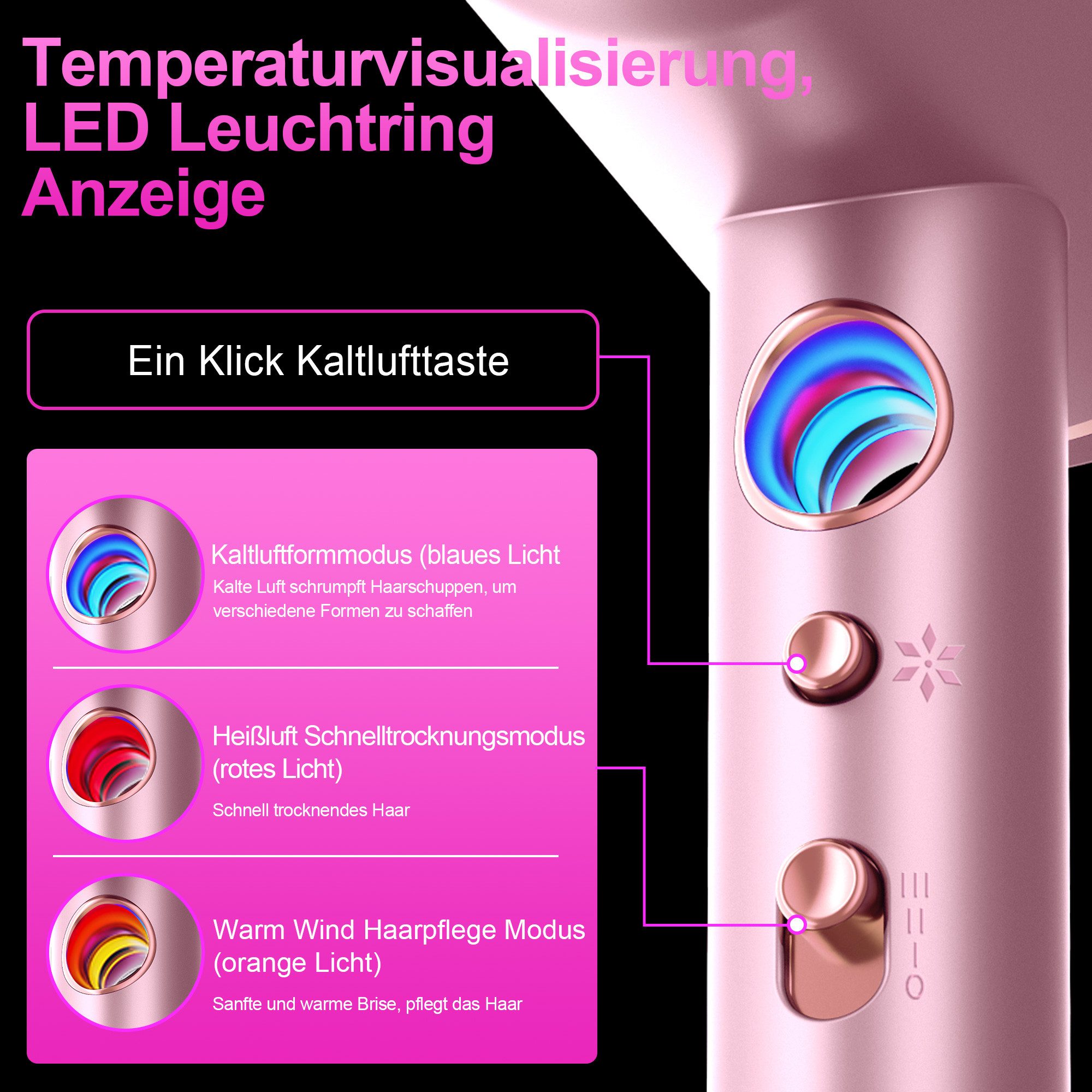 Forrlite Haartrockner 2026 Neues Haartrockner,Föhn Ionen mit Diffusor 2400W AC Motor, 2400 W, 3 Stylingdüsen Professional Ionen Haartrockner Haartrockner, Haartrockner 2400W, Professioneller Haarföhn mit 3 Hitze-Einstellungen