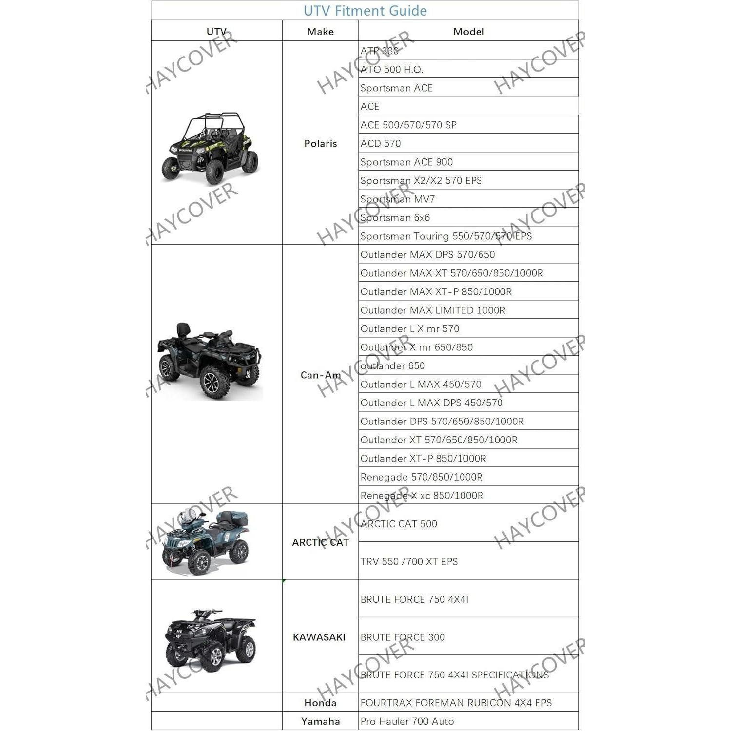 LuxusKollektion Schutzplane ATV Quad Plane HAYCOVER 210D Staub Regen UV Schutz 256 x 110 x 120 cm