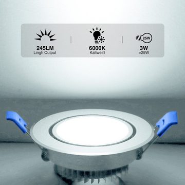 oyajia LED Einbauleuchte 20er Set LED Einbaustrahler 230V Flach LED Spot Drehbar Deckenstrahler, LED fest integriert, IP44 Badleuchte Aluminium Deckenspot für Badezimmer Küche Wohnzimmer