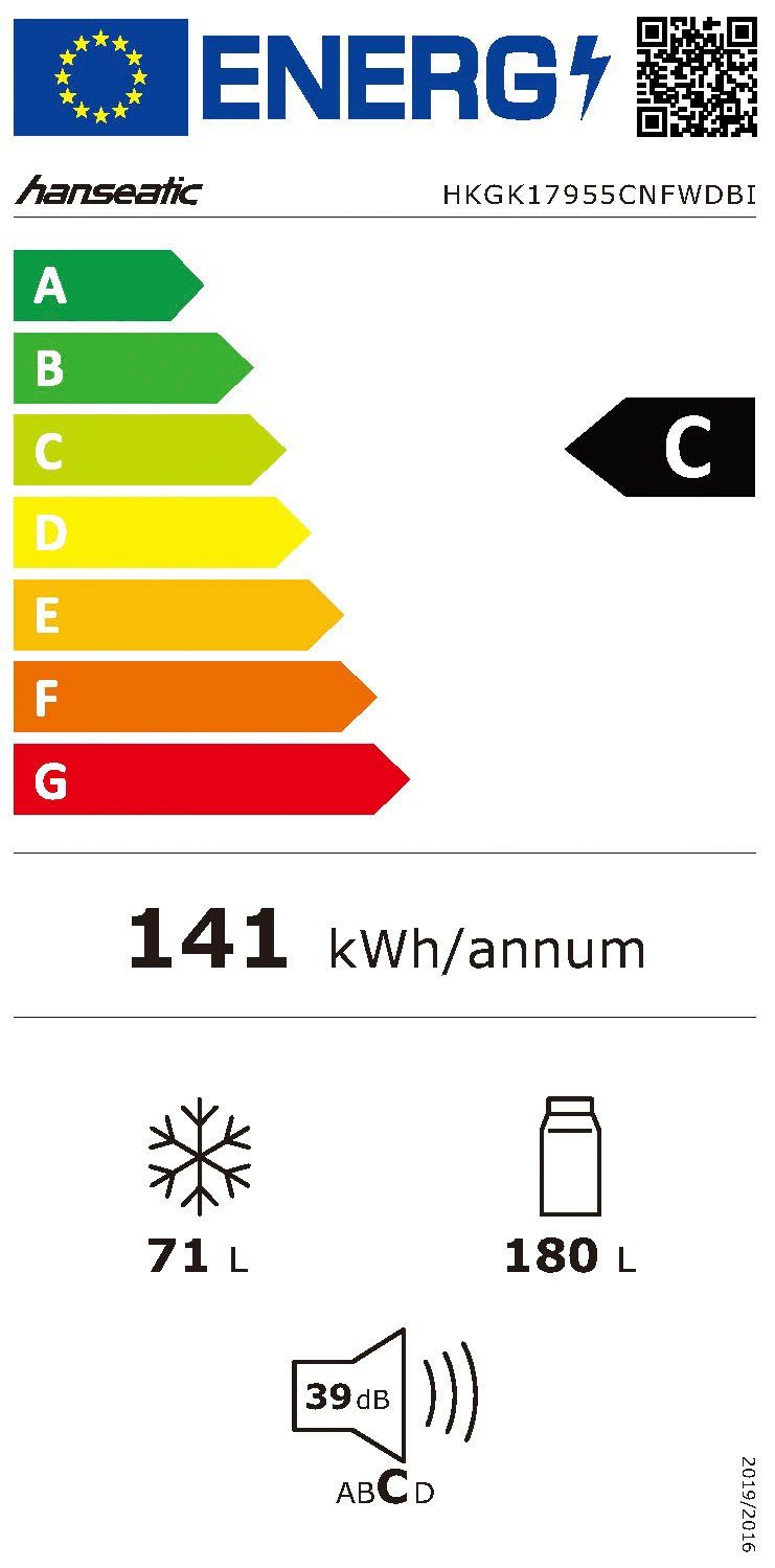 Energieeffizienzklasse: 
