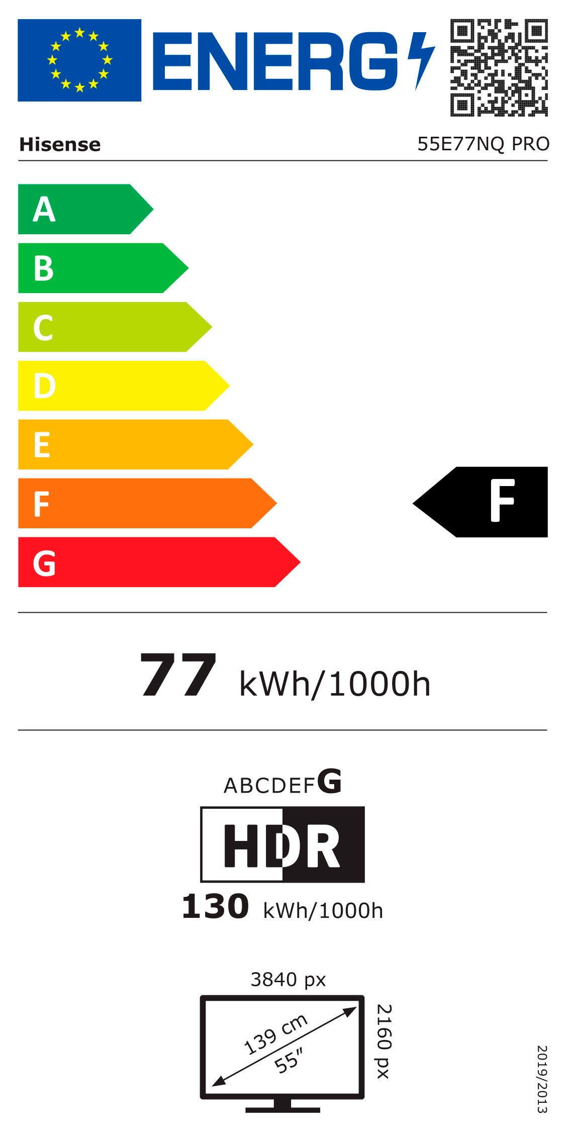 Energieeffizienzklasse: 