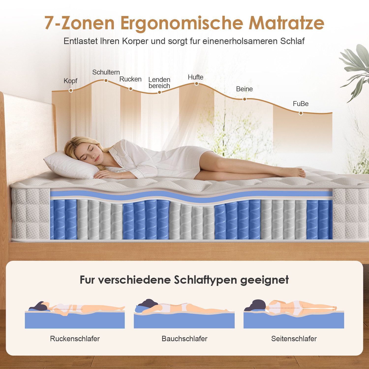 Taschenfederkernmatratze Matratze, 7-Zonen Federkernmatratze Matratzen mit Spannbettlaken, H3, Hiazurm, 22 cm hoch, (Orthopädische Taschenfederkernmatratze mit  – Bild 2 von 5