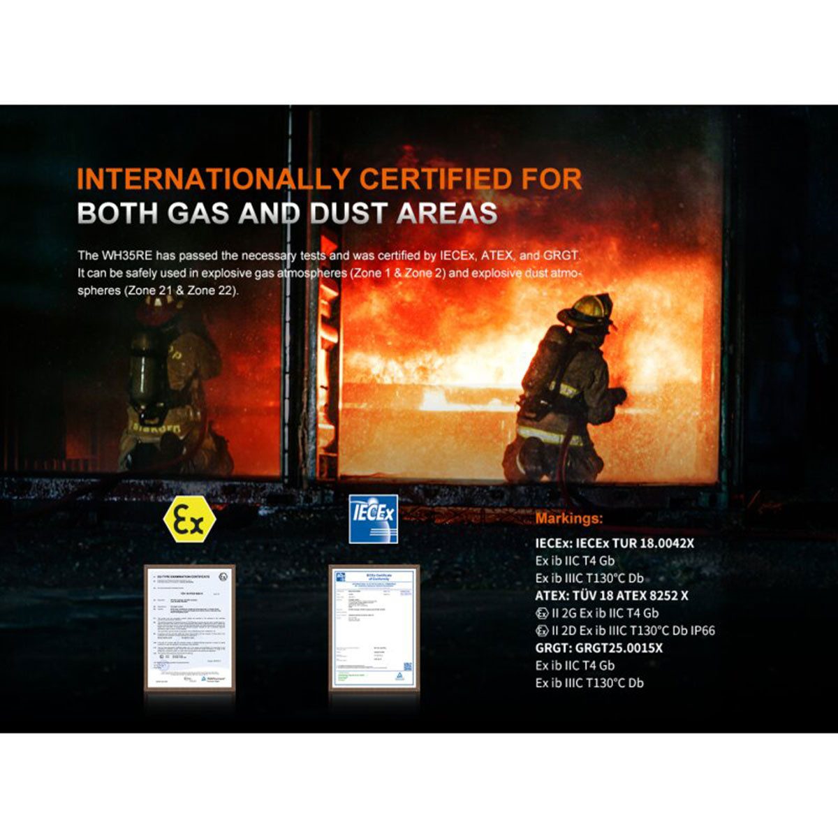 Fenix LED Stirnlampe WH35RE 280 Lumen Ex-geschützte LED Stirnlampe - Schwarz