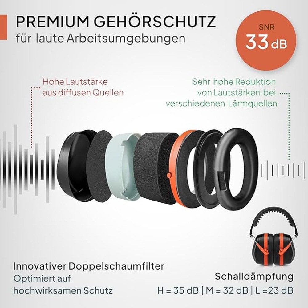 Senner Kapselgehörschutz WorkPro Ultra, Gehörschutz für Arbeit & Freizeit – Größenverstellbar, (Hochwertige Lärmschutz Kopfhörer mit SNR von 33-34 dB), Unisex Ohrenschützer