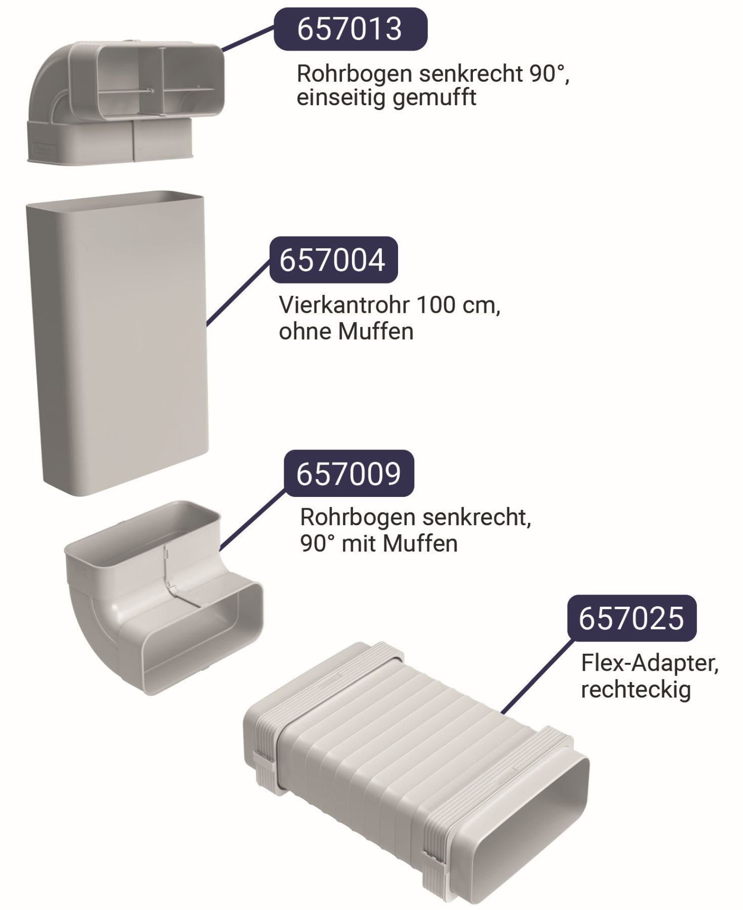 Wallair Montagezubehör Dunstabzugshaube Flachkanal 222x89mm Abluft-Set Dunstabzug 5 Teile BSH-System Küche (1 St)