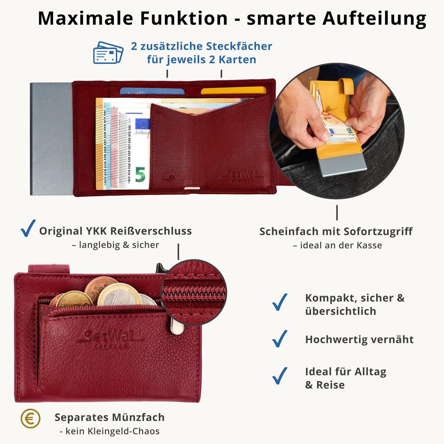 SecWal Geldbörse, Kartenetui mit Münzfach Reißverschluß, Slim Wallet, RFID Schutz, Geldbeutel klein, für Herren und Damen