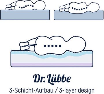Babymatratze Dr. Lübbe Air Premium, Matratze 60x120, 70x140 cm, Julius Zöllner, 10 cm hoch, Matratze für Babys & Kleinkinder, H1, atmungsaktiv