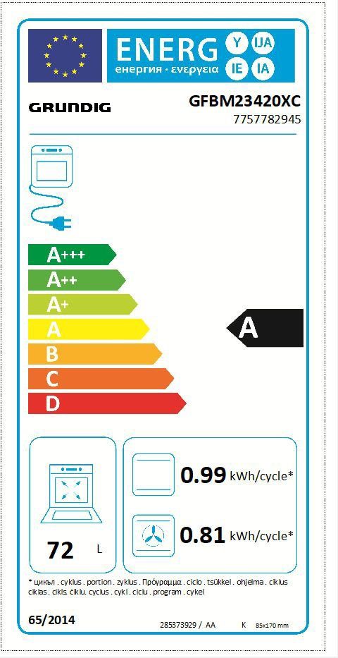Energieeffizienzklasse: 