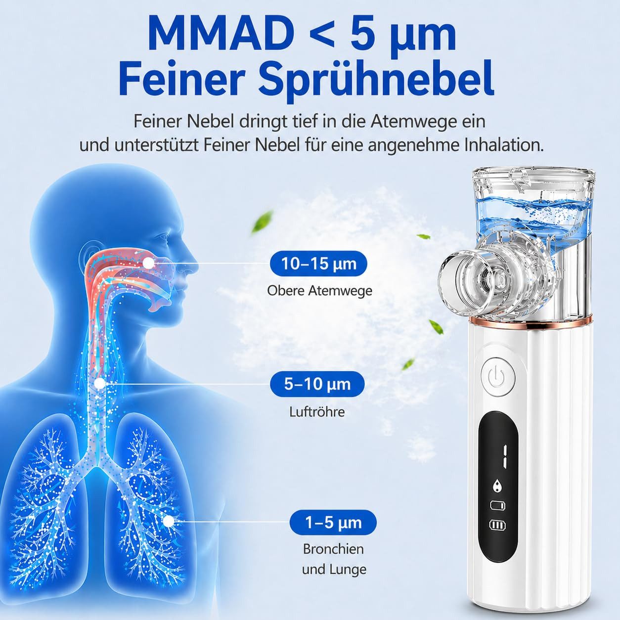 AIBISTAR Inhalationsgerät Digitaler Mesh-Vernebler, 3 Stufen, leise, tragbar, USB-C, Elektrischer Inhalator für Kinder und Erwachsene mit LED-Bildschirm