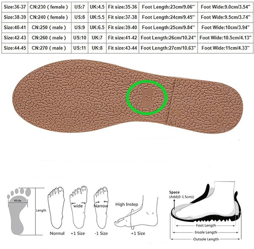 Coonoor Winter Warm Plush Slippers, Women&Men Plush Slippers