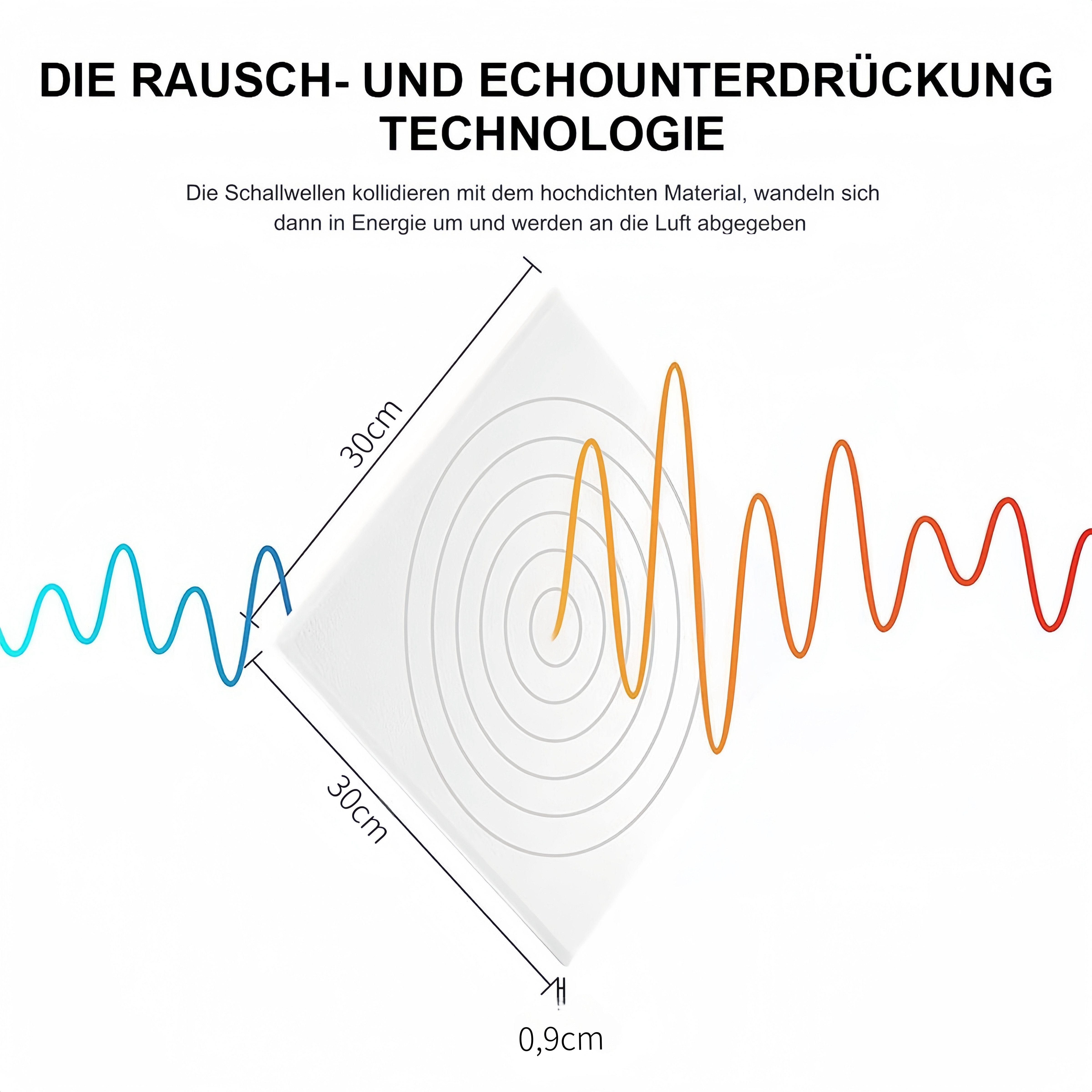 YMQHBS Akustikplatte 12 Stück Akustikplatten Selbstklebend, 30 x 30 cm, (12 günstig online kaufen