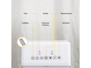 Tristar Keramikheizlüfter, 1800 W, 2er SET Elektroheizer Warmluftheizung, Luftbefeuchter Keramikheizer