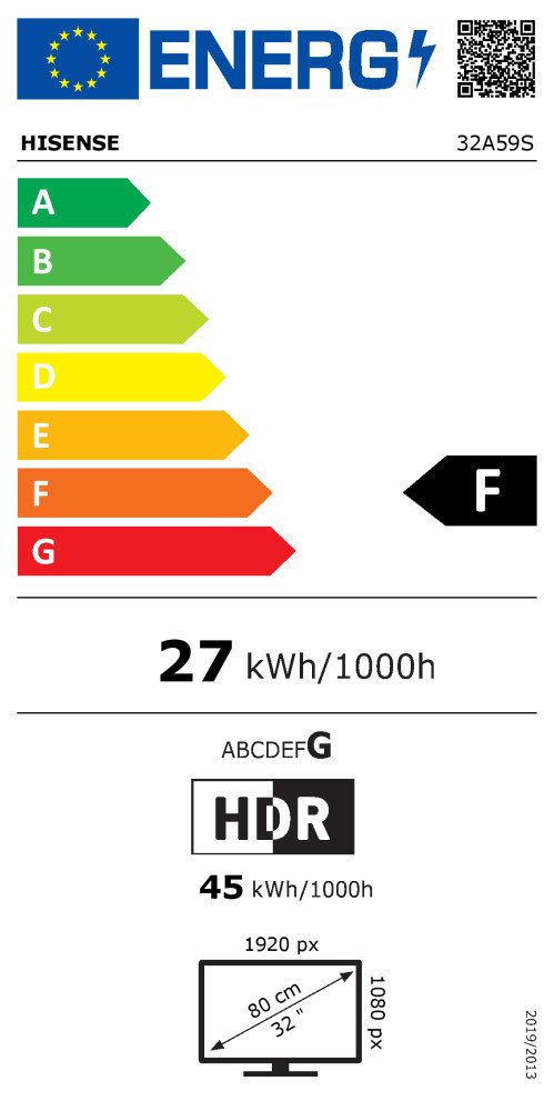 Energieeffizienzklasse: 