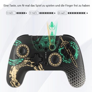 KINSI Bluetooth-Controller(kabelgebunden 2.4G/drahtlos),Switch-Controller Switch-Controller (3D Joystick 360° Seidenglatt,Zelda Wireless Gamepad)