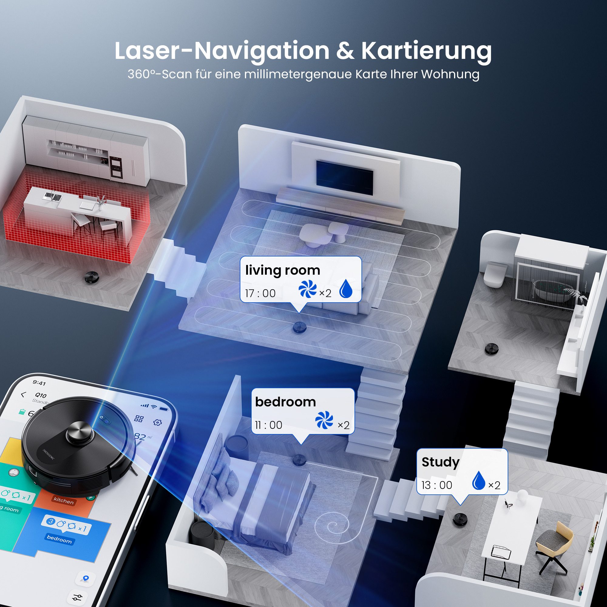 Proscenic Q010 - Bild 3