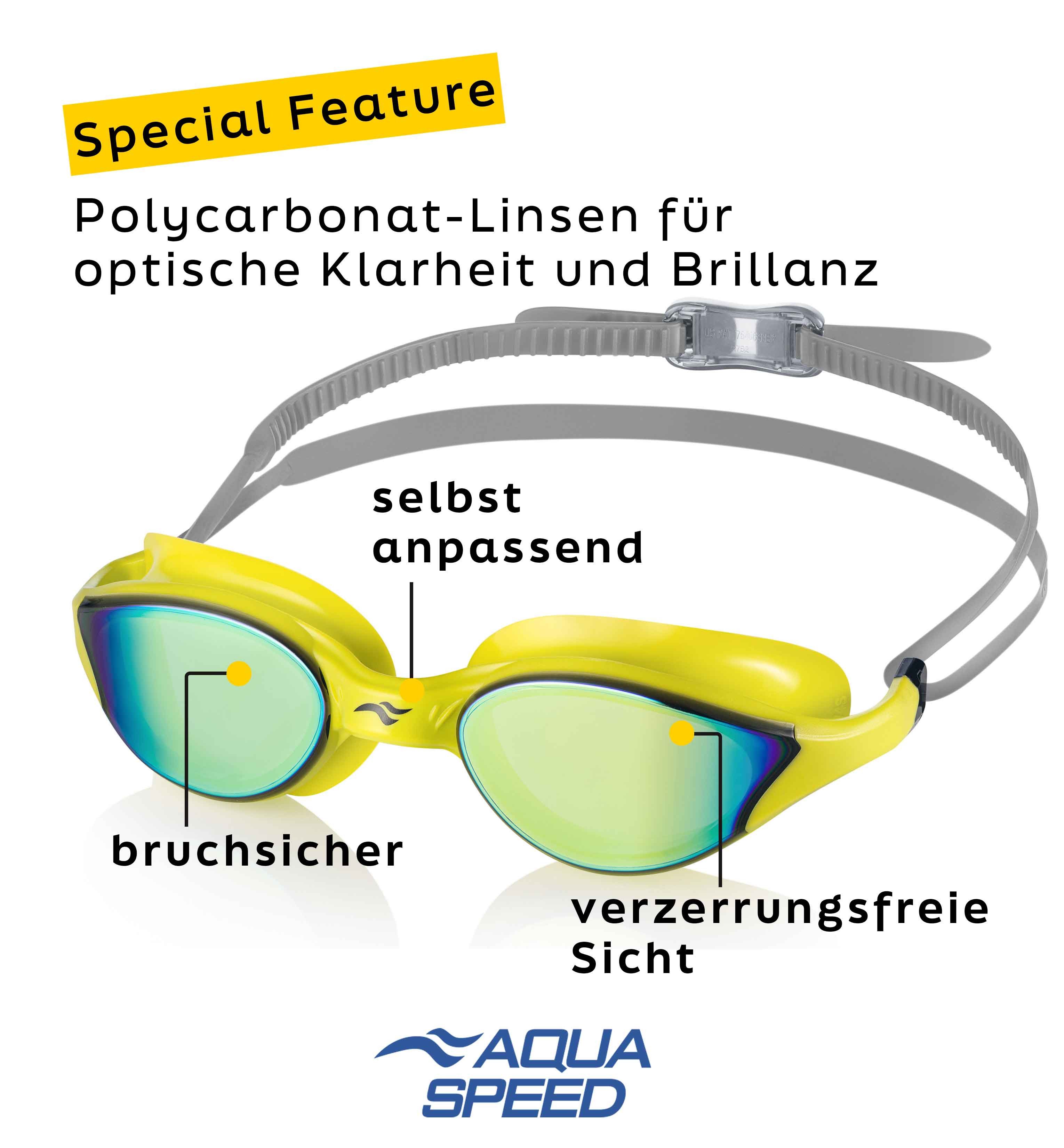 Aqua Speed Schwimmbrille Vortex Race-Goggles verspiegelt gelb – Spiegelglas & UV-Schutz, (Optimiert für Schnellkraft, Technik und saubere Wasserlage), Leicht anpassbar – auch für schmale oder breite Gesichter