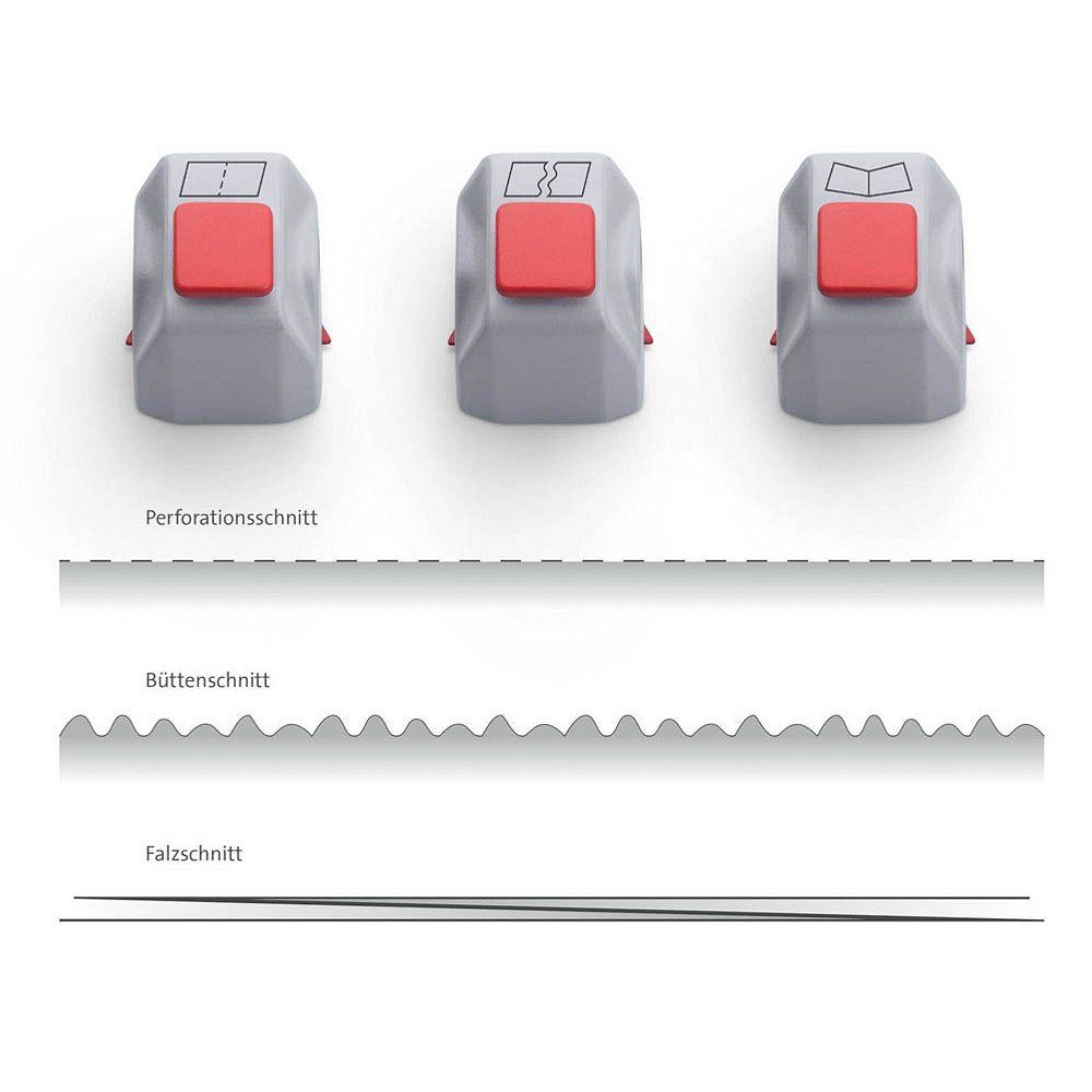DAHLE Rollenschneidemaschine 3 Messerköpfe Creativ-Set für Rollenschneider 508 (3. Generation), Geeignet für Büttenschnitt, Falzen, Perforieren