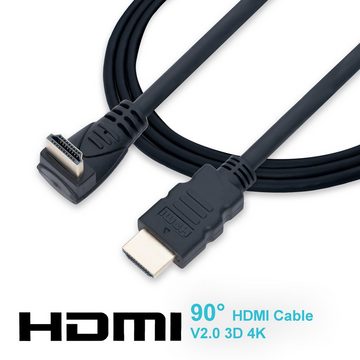 WINLIFE 5x HDMI Kabel 2m Typ L Set 4K Ultra HD High Speed HDMI-Kabel, HDMI Typ A, HDMI Typ A Stecker, HDMI Typ A Stecker