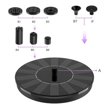 AOYATE Gartenbrunnen Solar Springbrunnen, Solar Teichpumpe mit 6 Fontänenstile (1.4W)