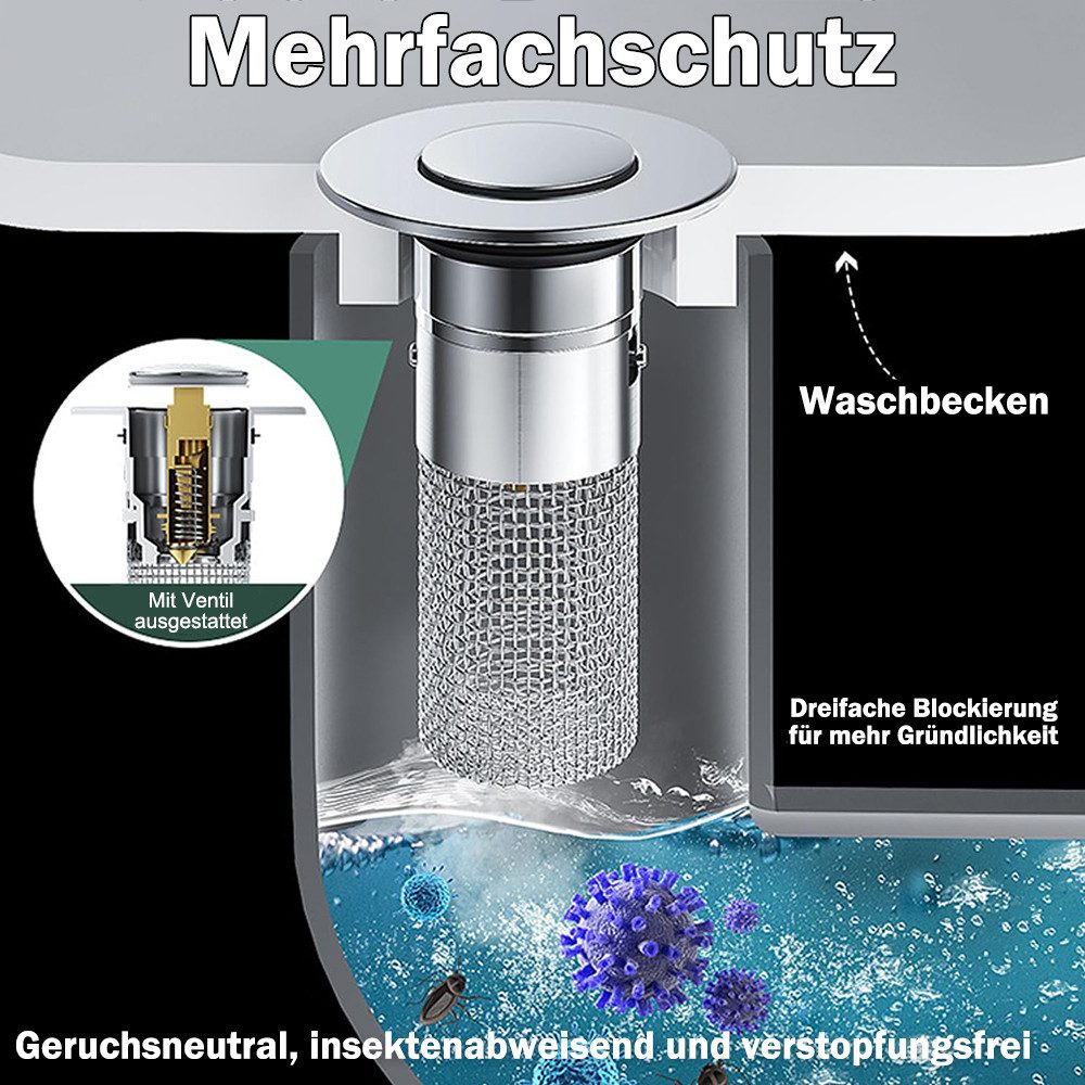 TUWENA Waschbeckenstöpsel 2 Stück 304 Edelstahl Pop Up Abflusssieb, Abflussstopfen Waschbecken, mit Haarsieb, Universelle Waschbeckenstöpsel (34-40mm) – Bild 3 von 5