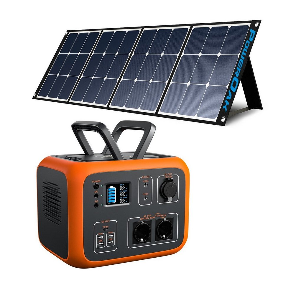 ECO 84 W · h Solarpanel-Stromgenerator-Kit Tragbares Kraftwerk mit 3 LED-Lampen