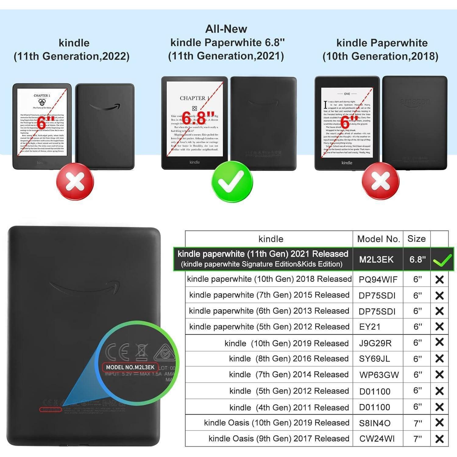 LuxusKollektion E-Reader-Hülle Durchsichtige Hülle für Kindle Paperwhite 11. Generation 2021