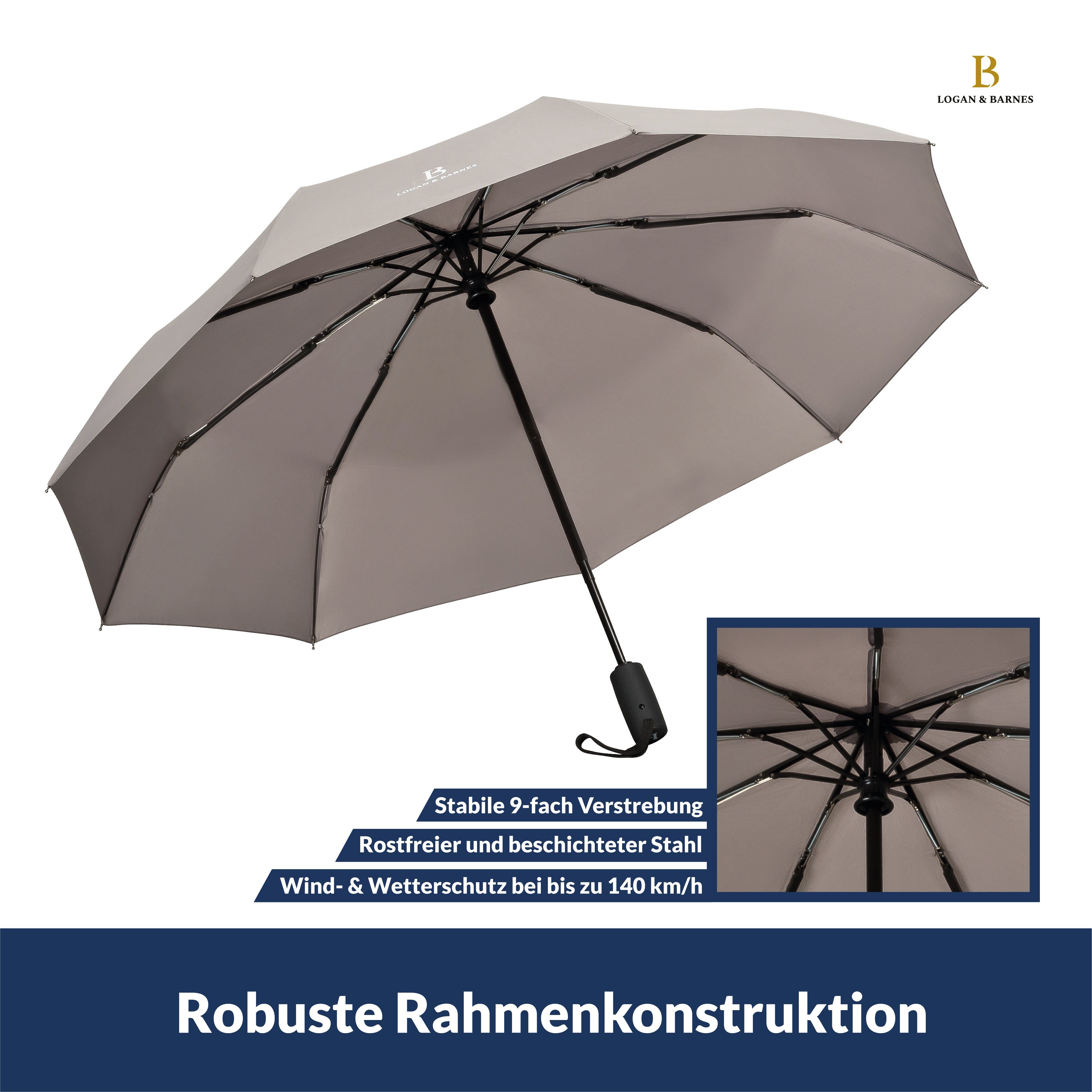 Logan & Barnes Taschenregenschirm Boston, Sturmfest bis 140 km/h