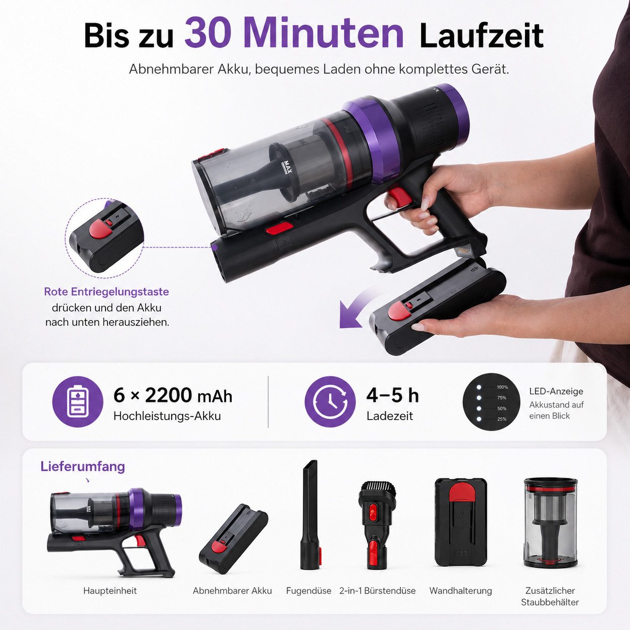 VacniQ Akku-Handstaubsauger kabellos, 35 kPa/465 W Akkusauger beutellos, 0,8 L, Anti-Tangle,LED, 465 W, beutellos, 5-stufiger Filter, für Tierhaare, Teppich & Hartboden