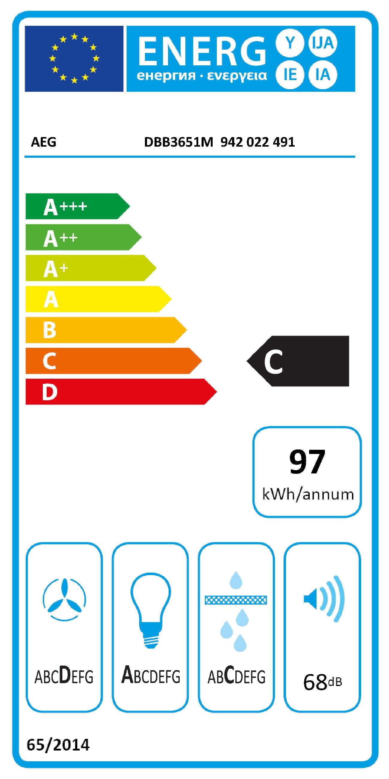 Energieeffizienzklasse: 