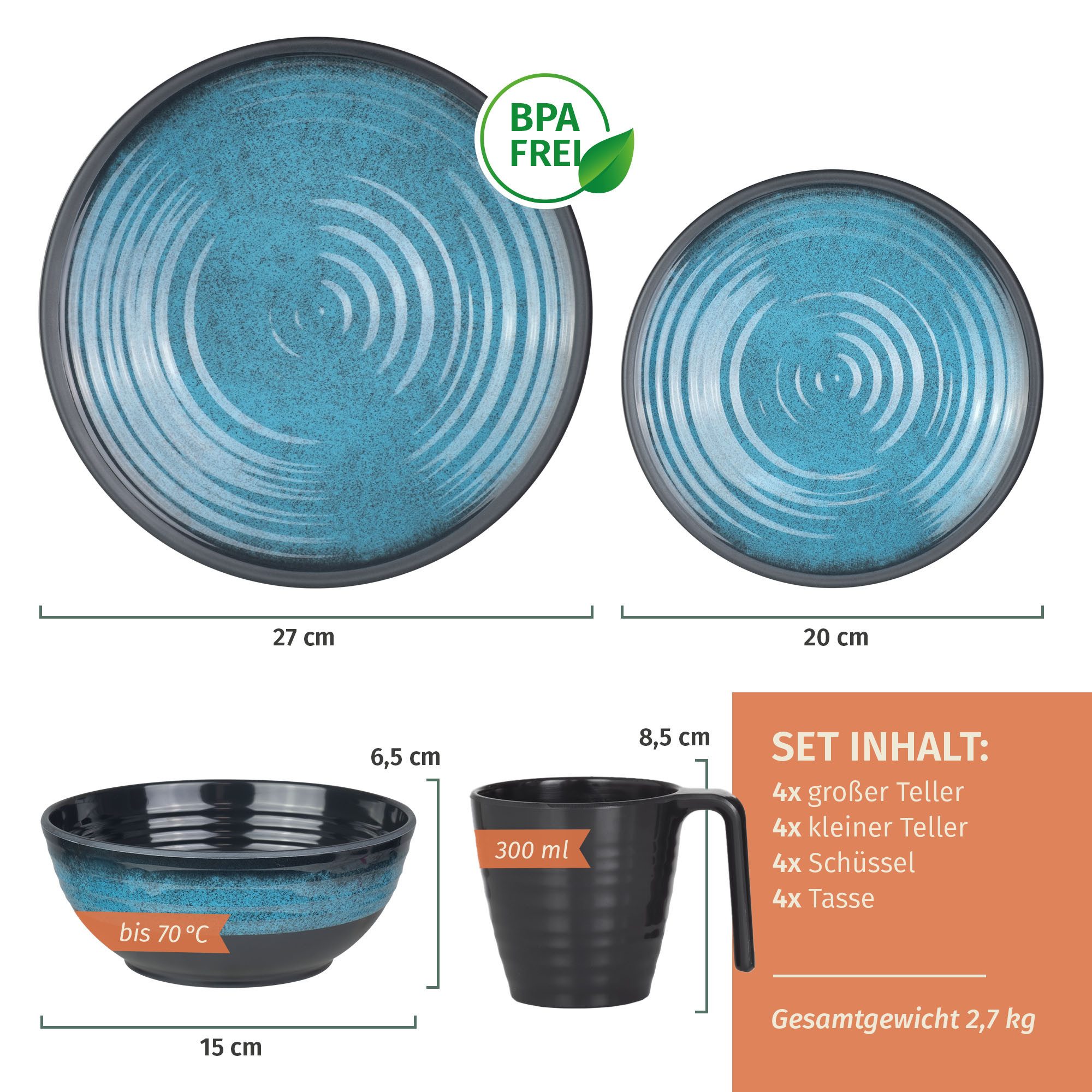 Moritz Geschirr-Set Camping Geschirr Stone Blue Geschirr 16 tlg.