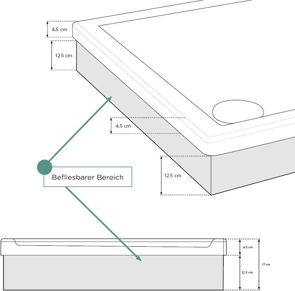 Aquabad® Duschwanne BASIC Black Stone, Rechteck, Acryl, 1-St., Duschwanne + Styroporträger, 80x100 cm