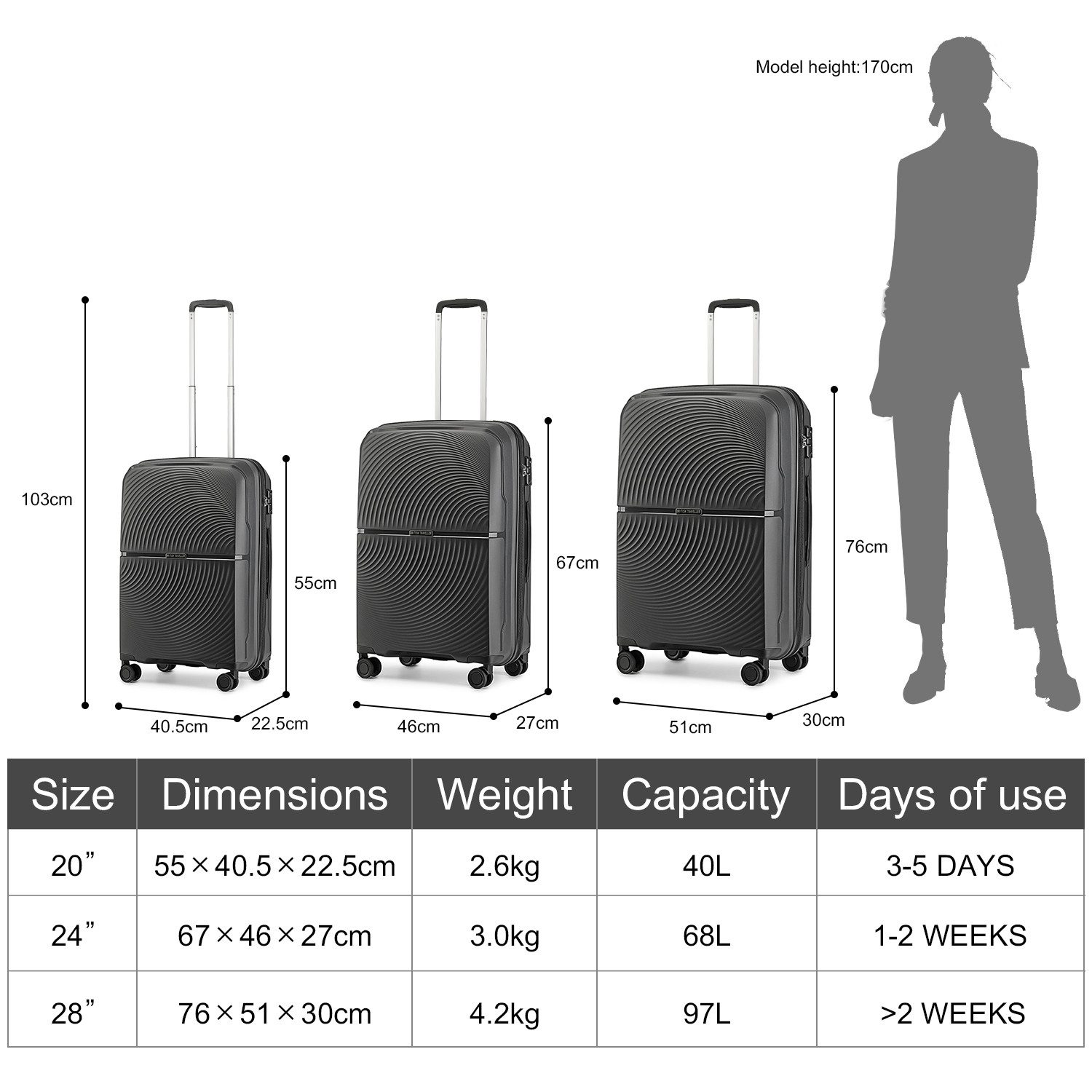 British Traveller Trolleyset 3-teilig Sets Hartschalen-Kofferset (100% PP) mit TSA-Schloss, (3 tlg) – Bild 2 von 5